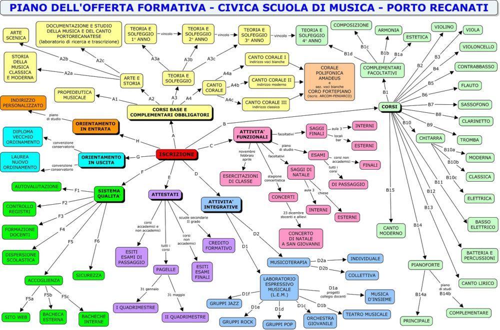POF CSM 16_17